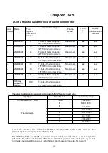 Preview for 8 page of Jinko JK4000 Series Operation Manual