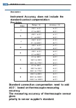 Предварительный просмотр 40 страницы Jinko JK802 Operating Instruction