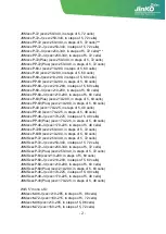 Preview for 4 page of JinkoSolar JKM M-48 Series Installation Manual