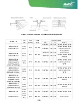 Preview for 16 page of JinkoSolar JKM M-48 Series Installation Manual