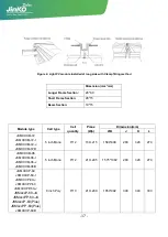 Preview for 19 page of JinkoSolar JKM M-48 Series Installation Manual