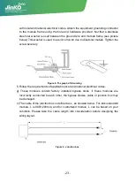 Preview for 25 page of JinkoSolar JKM M-48 Series Installation Manual