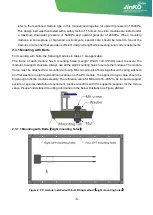 Preview for 8 page of JinkoSolar JKM M-60 Plus Series Installation Manual