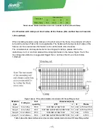 Предварительный просмотр 17 страницы JinkoSolar JKM***M-60 User Manual