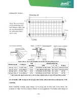 Предварительный просмотр 18 страницы JinkoSolar JKM***M-60 User Manual