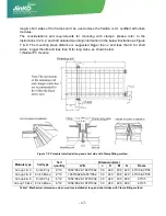 Предварительный просмотр 19 страницы JinkoSolar JKM***M-60 User Manual