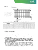 Предварительный просмотр 20 страницы JinkoSolar JKM***M-60 User Manual