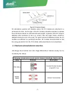 Предварительный просмотр 9 страницы JinkoSolar JKM145PP-36-DV Installation Manual