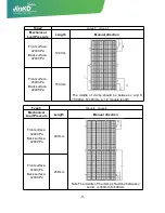 Предварительный просмотр 11 страницы JinkoSolar JKM145PP-36-DV Installation Manual