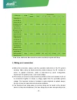 Preview for 13 page of JinkoSolar JKM200M-60 User Manual