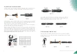 Предварительный просмотр 7 страницы JinkoSolar PV-JK03M2 Series Installation Manual