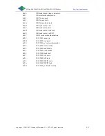 Preview for 9 page of Jinmuyu Electronics JMY601H User Manual