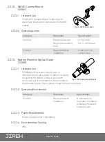 Предварительный просмотр 27 страницы Jireh NAVIC User Manual