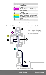 Предварительный просмотр 18 страницы Jireh PREAMP CXA032 Manual