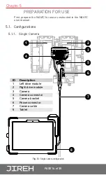 Preview for 19 page of Jireh RECON DW0014 User Manual