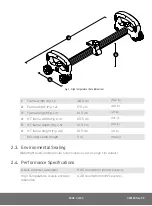 Предварительный просмотр 8 страницы Jireh Rotix Manual