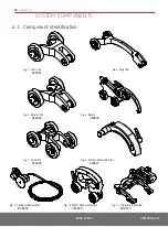 Предварительный просмотр 10 страницы Jireh Rotix Manual