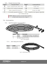 Предварительный просмотр 47 страницы Jireh Rotix Manual