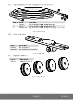 Предварительный просмотр 48 страницы Jireh Rotix Manual