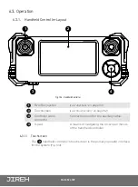 Предварительный просмотр 59 страницы Jireh SKOOT-X User Manual