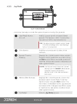 Предварительный просмотр 61 страницы Jireh SKOOT-X User Manual