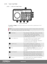 Предварительный просмотр 63 страницы Jireh SKOOT-X User Manual