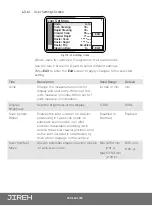 Предварительный просмотр 67 страницы Jireh SKOOT-X User Manual