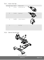 Предварительный просмотр 88 страницы Jireh SKOOT-X User Manual