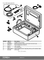 Предварительный просмотр 45 страницы Jireh STIX User Manual