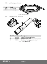 Предварительный просмотр 47 страницы Jireh STIX User Manual