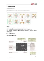 Предварительный просмотр 6 страницы JIYI K3-A User Manual