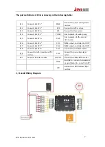 Предварительный просмотр 7 страницы JIYI K3-A User Manual