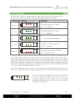 Предварительный просмотр 31 страницы JJ-CCR CE Edition User Instructions