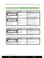 Предварительный просмотр 34 страницы JJ-CCR CE Edition User Instructions