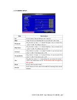 Preview for 22 page of JJ SecuWatch SGD-860A User Manual