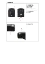 Preview for 4 page of JJC JM II Receiver Manual Instruction