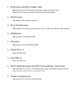 Preview for 2 page of JJC SR-RC4 Manual Instruction