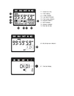 Предварительный просмотр 5 страницы JJC WT-868 Manual Instruction