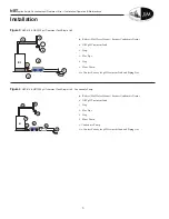 Preview for 6 page of JJM Boiler Works NBT Series Installation Operation & Maintenance