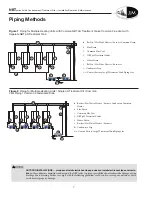 Предварительный просмотр 8 страницы JJM Boiler Works NBT Series Installation Operation & Maintenance