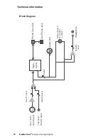 Предварительный просмотр 16 страницы JK Audio Broadcast Host User Manual