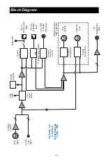 Preview for 13 page of JK Audio ComPack User Manual