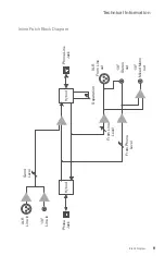 Preview for 13 page of JK Audio InlinePatch User Manual