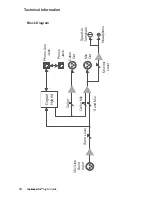 Предварительный просмотр 18 страницы JK Audio innkeeper 1rx User Manual