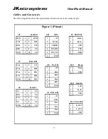 Preview for 17 page of JK microsystems OmniFlash Manual