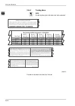 Предварительный просмотр 50 страницы JK-Products 48-4 TT Operating Instructions Manual