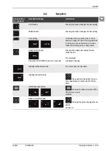 Preview for 41 page of JK-Products DAYON LightSpa Beauty Operating Instruction