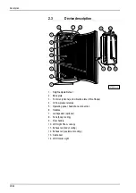 Предварительный просмотр 28 страницы JK-Products Ergoline Sunrise 480 Operating Instructions Manual