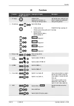 Предварительный просмотр 37 страницы JK-Products Ergoline Sunrise 480 Operating Instructions Manual