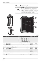 Предварительный просмотр 46 страницы JK-Products Ergoline Sunrise 480 Operating Instructions Manual